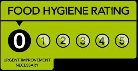 food-hygiene-rating-0